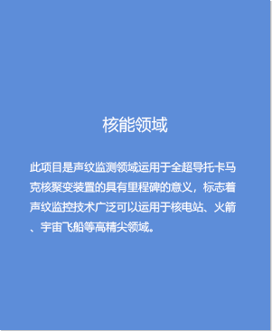 安徽中科昊音智能科技有限公司